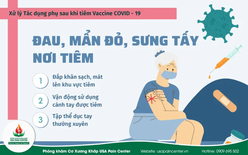 đau nhức sâu khi tiêm vaccine covid 19