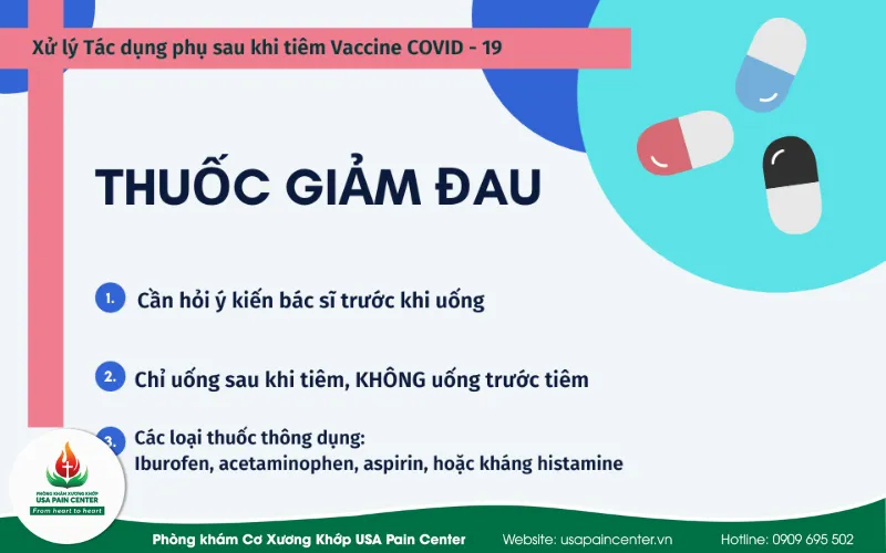 sử dụng thuốc giảm đau