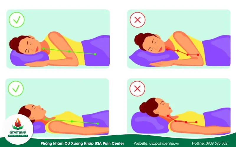 đau cổ vai gáy
