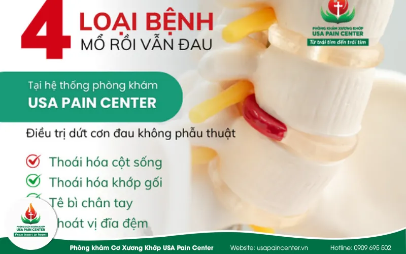 4 loại bệnh Mổ rồi vẫn đau