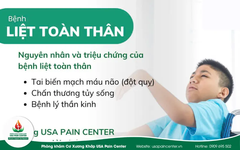 Bệnh liệt toàn thân
