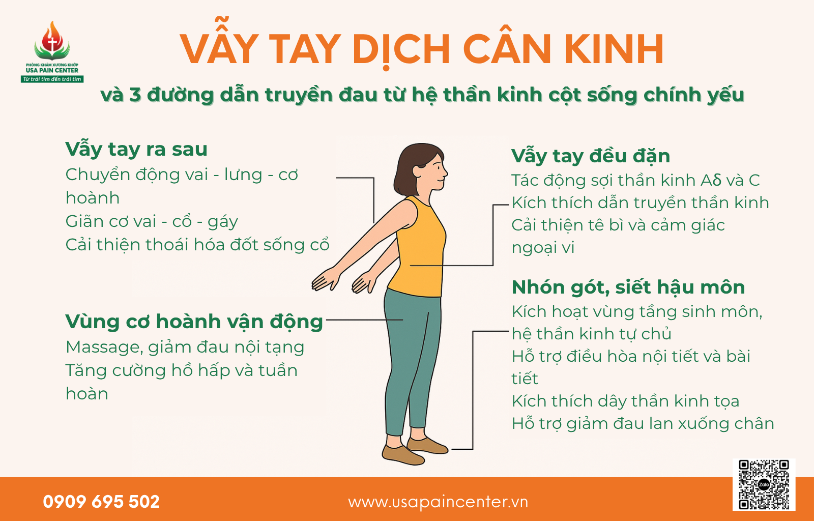 bài tập vẫy tay dịch cân kinh